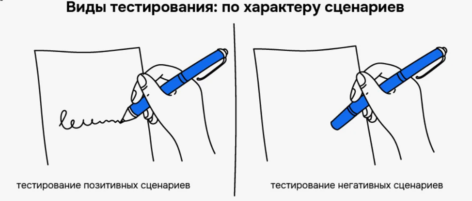 Как превратить приемочные критерии в систему, а не в список - 2